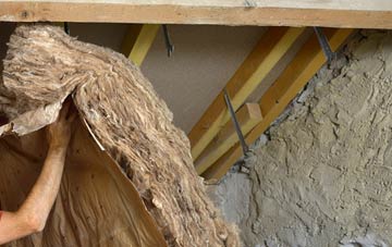 Milltown Of Rothiemay pitched roof insulation costs